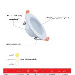 چراغ توکار بک لایت 7 وات VSDOB ویسنا